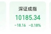 梦见白蛇“制冷剂双雄”三美股份、巨化股份创历史新高