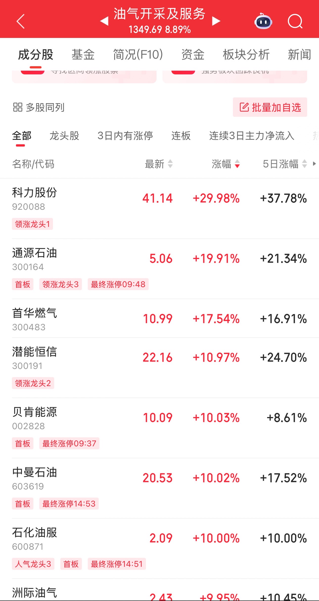 伊以冲突引爆油市，油气股掀起(🌝)涨停潮